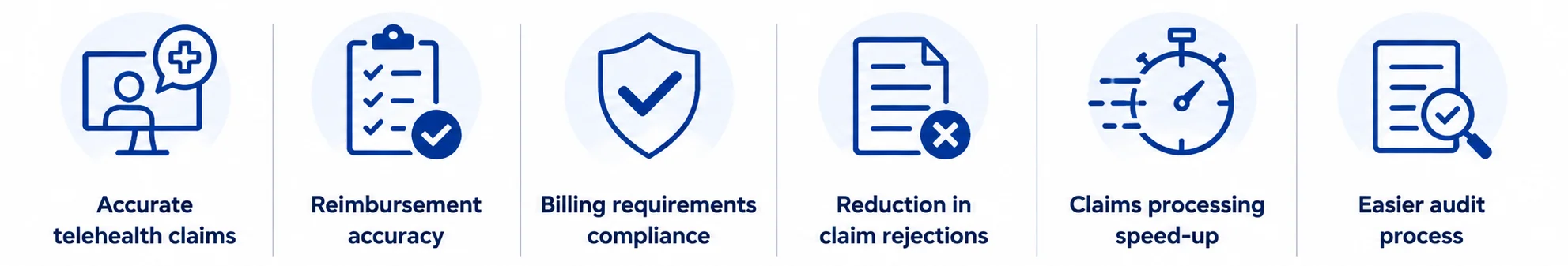 POS 02 Important in Healthcare Billing